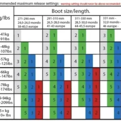 ROTTEFELLA Freeride NTN Power Tubes -Rottefella Sales Shop ROT 20800007 3